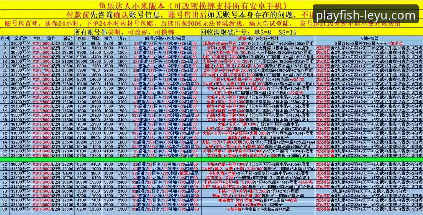 如何安全高效地完成乐鱼APP官方正版获取？