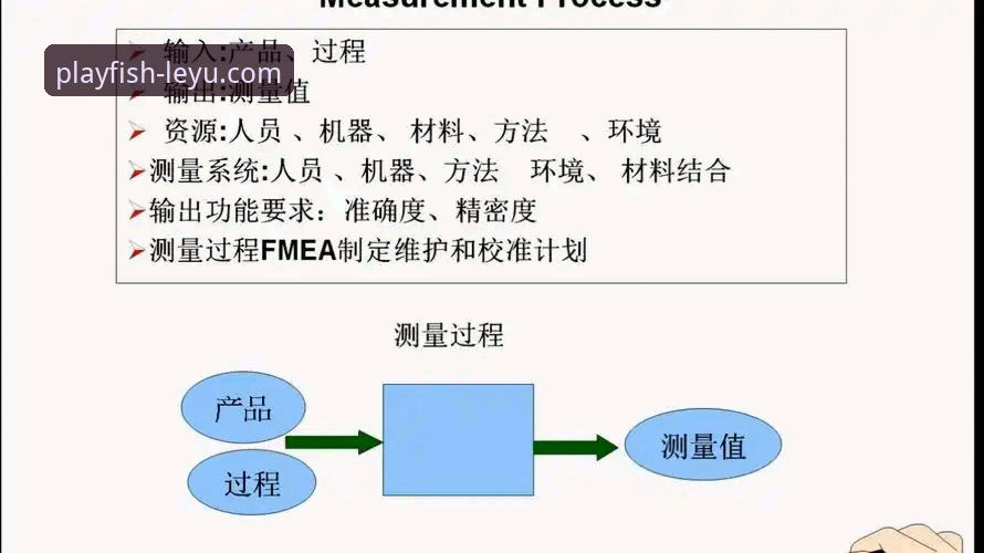 如何安全获取“最新乐鱼APP官方正版免费下载”？技术评测员深度解析