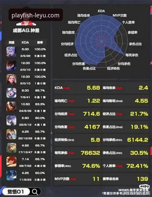 乐鱼体育平台APP v2.1.3全面评测：官方正版下载体验与深度解析